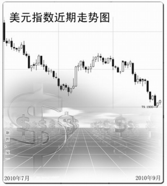  传统豪门复苏搅乱争冠形势